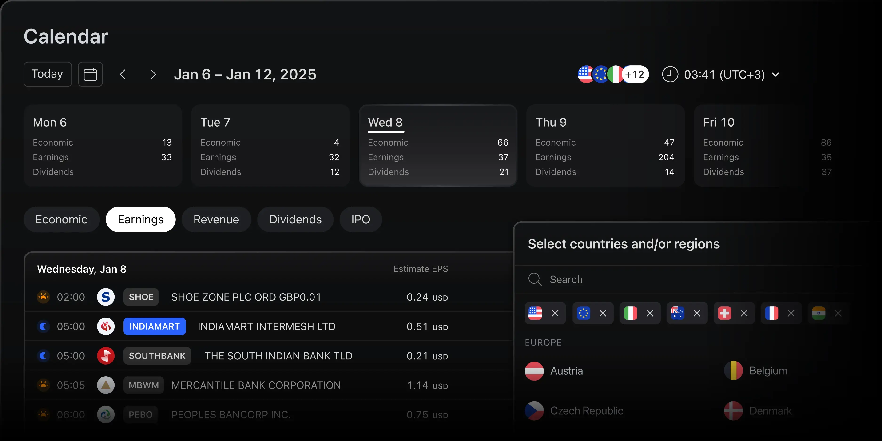 Global economic calendar